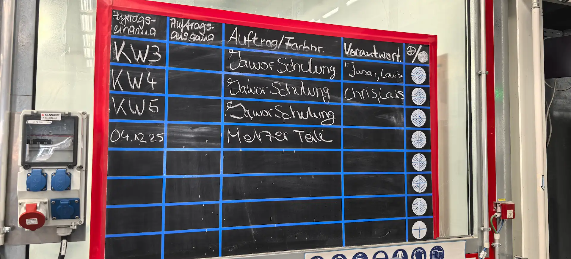 Whiteboard mit Schulungsplan